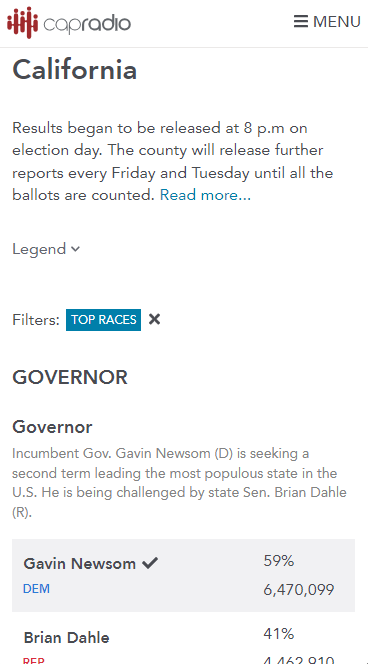 election results