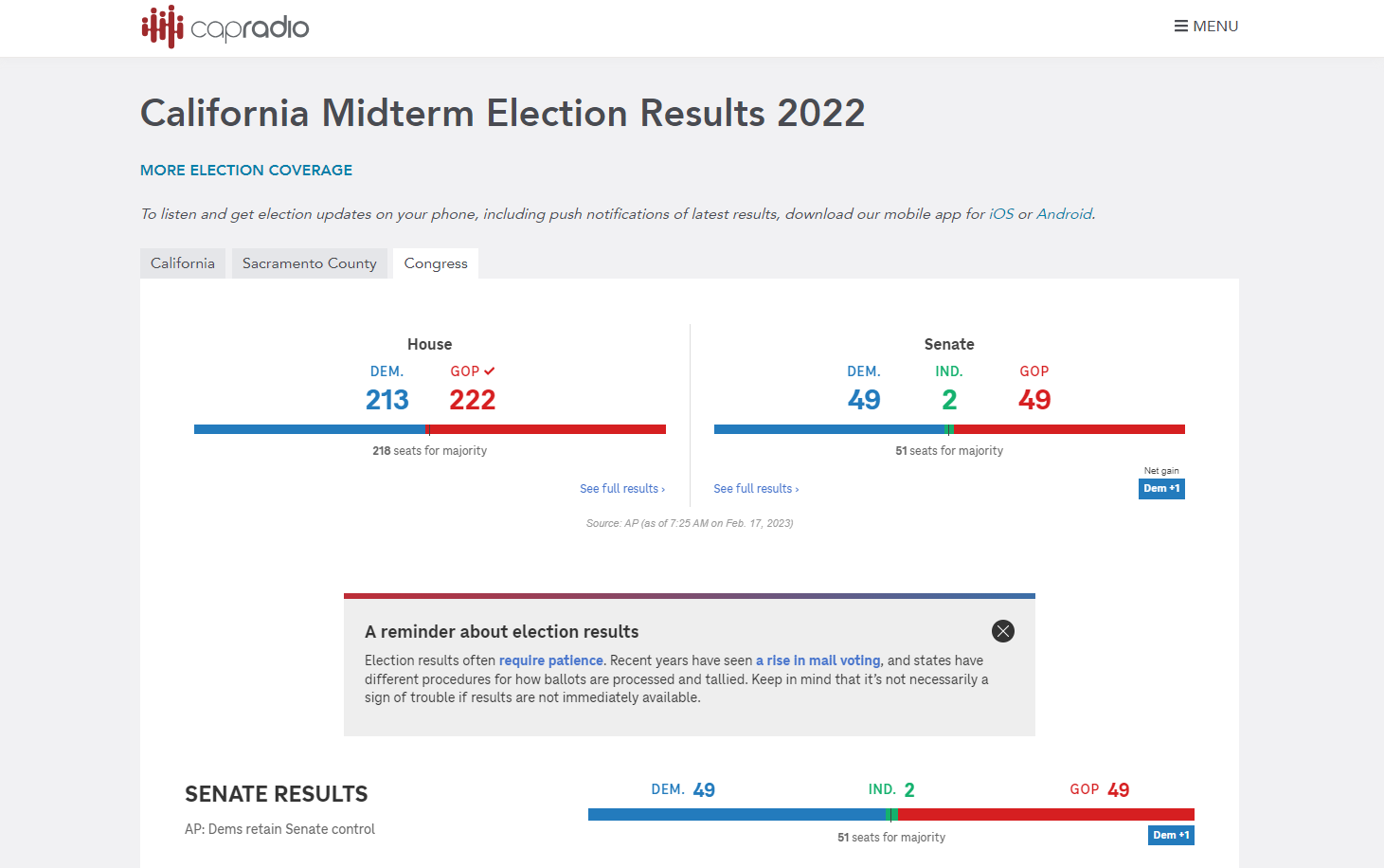 election results